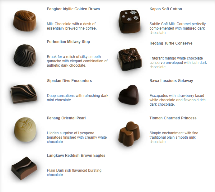 Praline